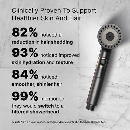 THE FILTERED SHOWERHEAD